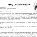 Army Doctrine Update half page