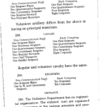 Customs of Service first page
