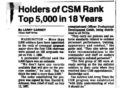 Half of Holders of CSM Rank Top 5,000 in 18 Years