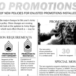 NCO Promotions screen shot