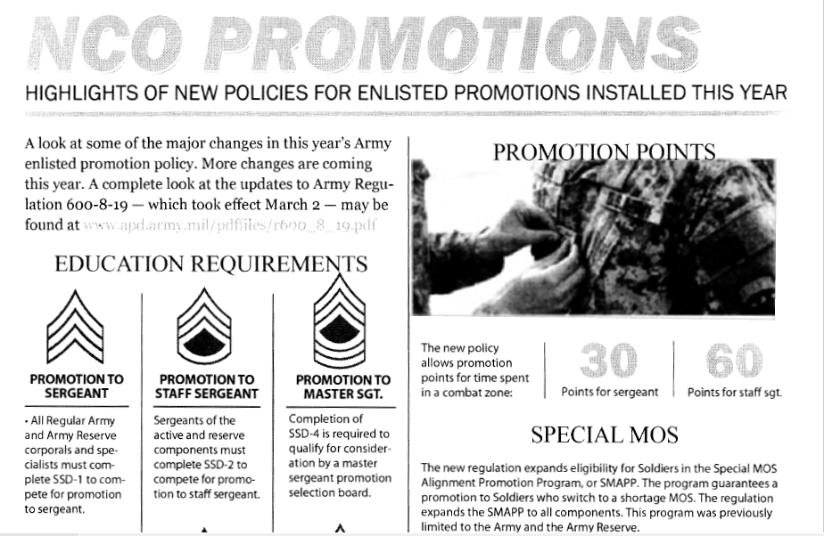 NCO Promotions screen shot