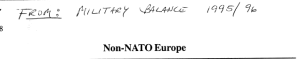 Non-Nato Europe header