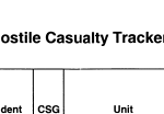 Casualty Tracker header