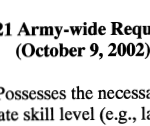 Summary Taxonomy of Select21 Army-wide Requirements for First Term Soldiers intro