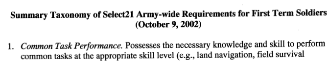 Summary Taxonomy of Select21 Army-wide Requirements for First Term Soldiers intro